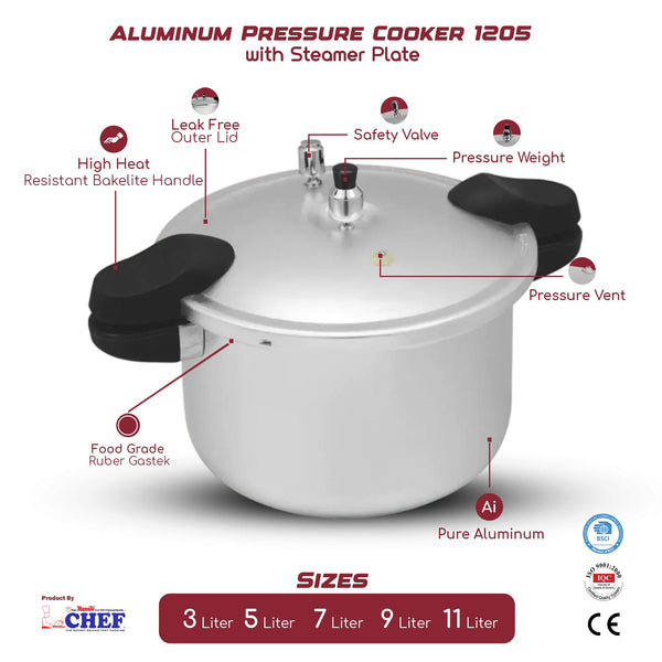 infographics or details of majestic pressure cooker short handle - majestic chef