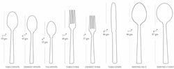 Windsor Series 18/8 Stainless Steel High Quality 11 Gauge Cutlery Set