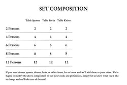 Windsor Series 18/8 Stainless Steel High Quality 11 Gauge Cutlery Set